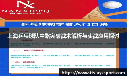 上海乒乓球队中路突破战术解析与实战应用探讨