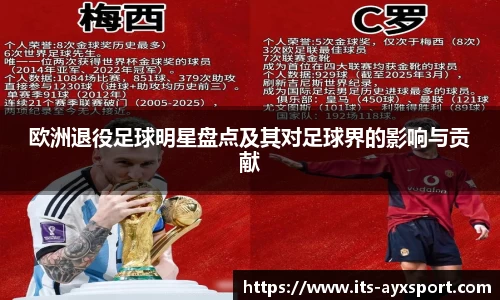 欧洲退役足球明星盘点及其对足球界的影响与贡献